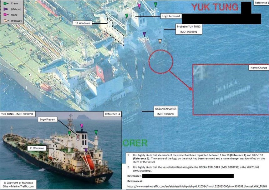 Sanctions preventing North Korea from Misusing Caribbean Ship Registries By Chévanev A.Y. Charles