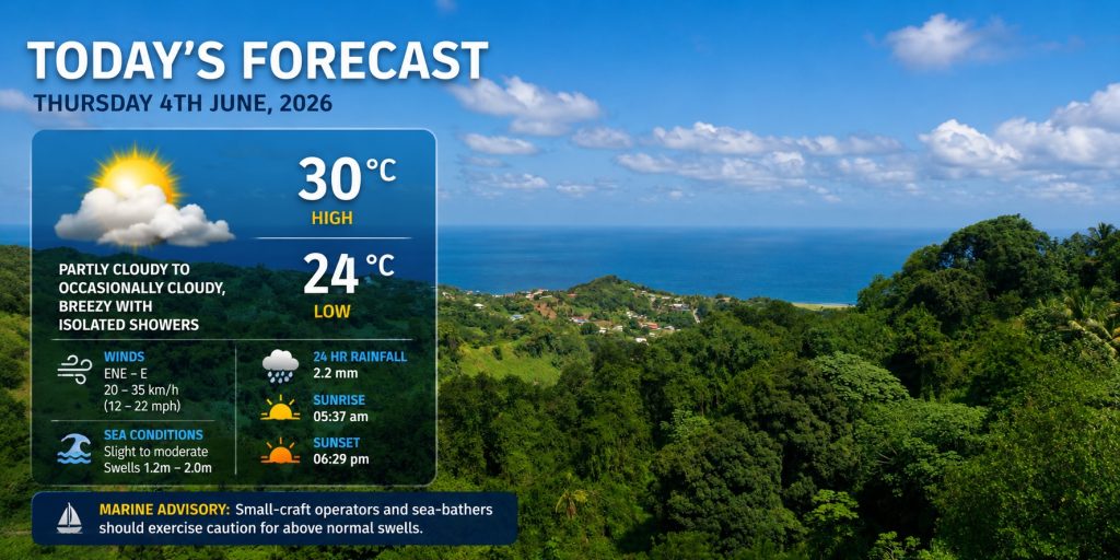 Weather Report – June 4th