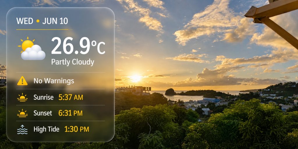 Weather Report – Tropical Wave Alert