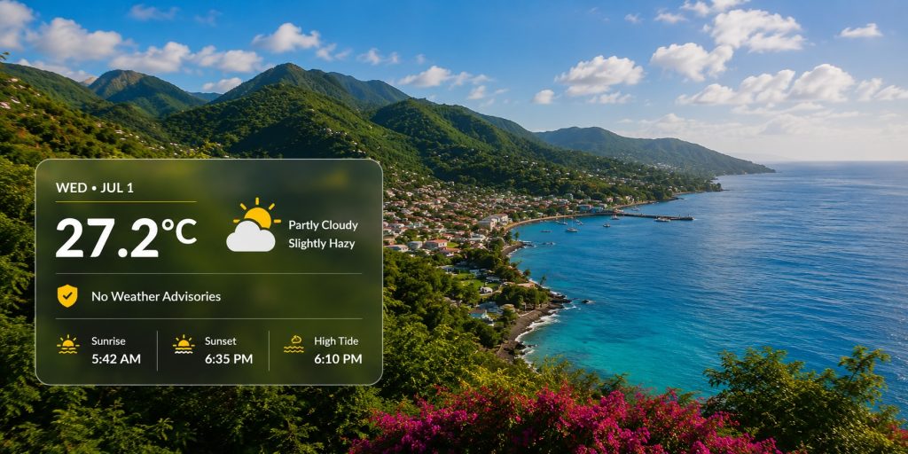 Weather Report – July 1st